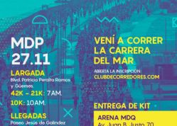 Eventos en Mar del Plata